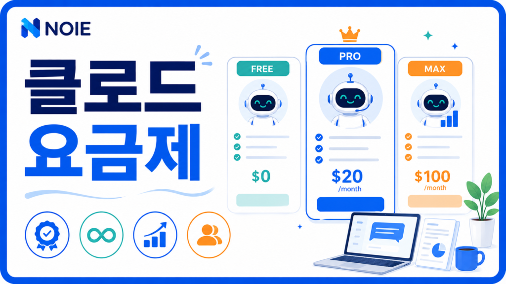 클로드 요금제 Free Pro Max 비교를 소개하는 썸네일