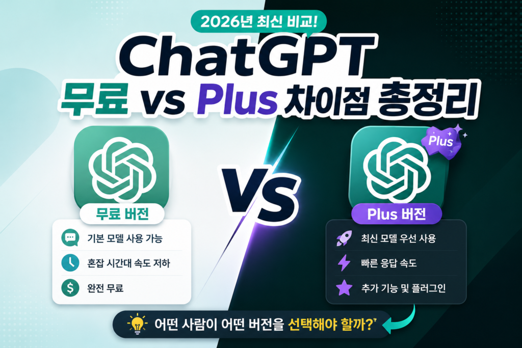 ChatGPT 무료와 Plus 차이점 비교 2026