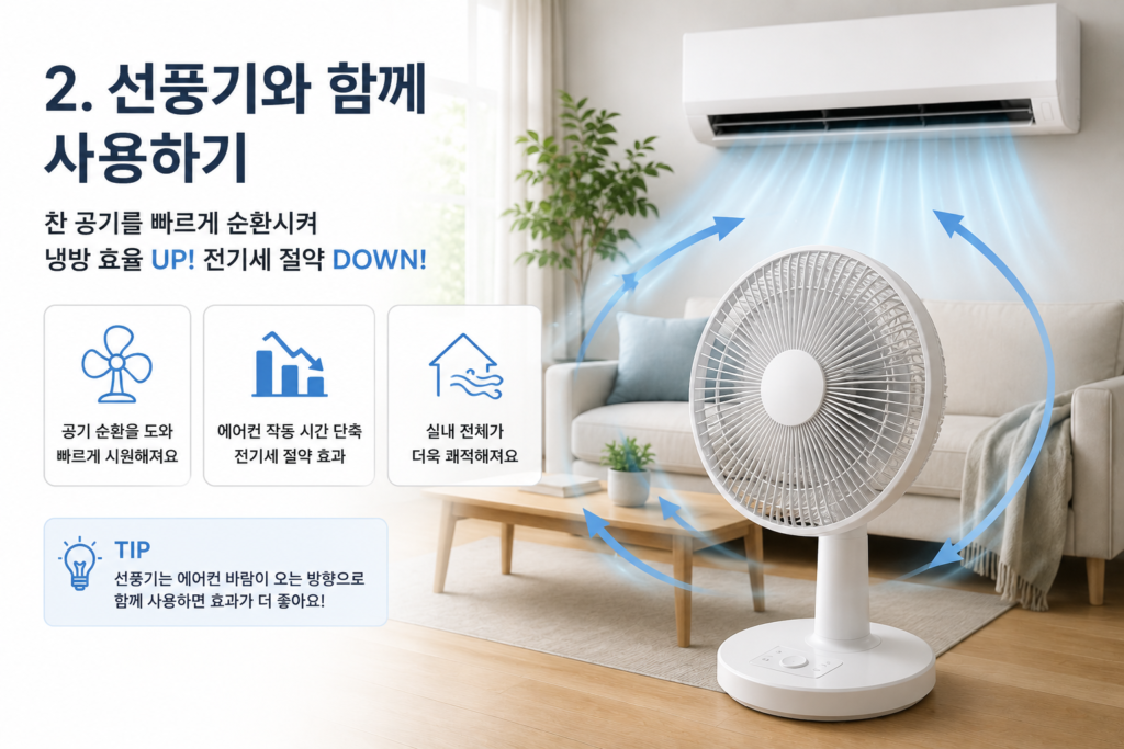 에어컨과 선풍기를 함께 사용해 냉방 효율을 높이고 전기세를 절약하는 방법