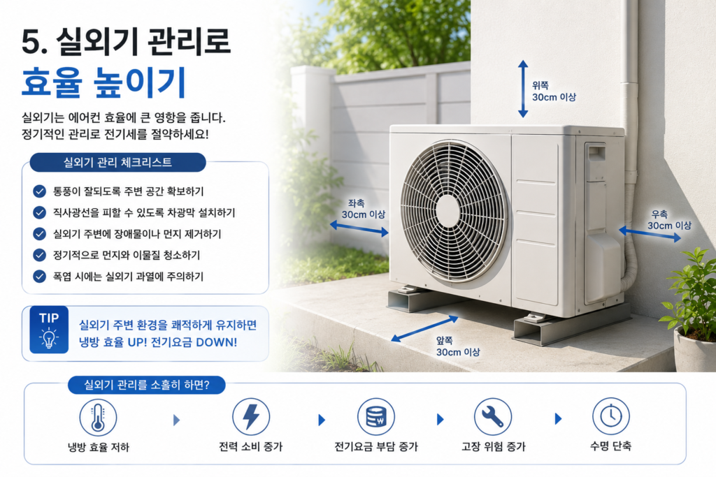 에어컨 실외기 주변을 정리해 냉방 효율을 높이고 전기요금을 줄이는 방법