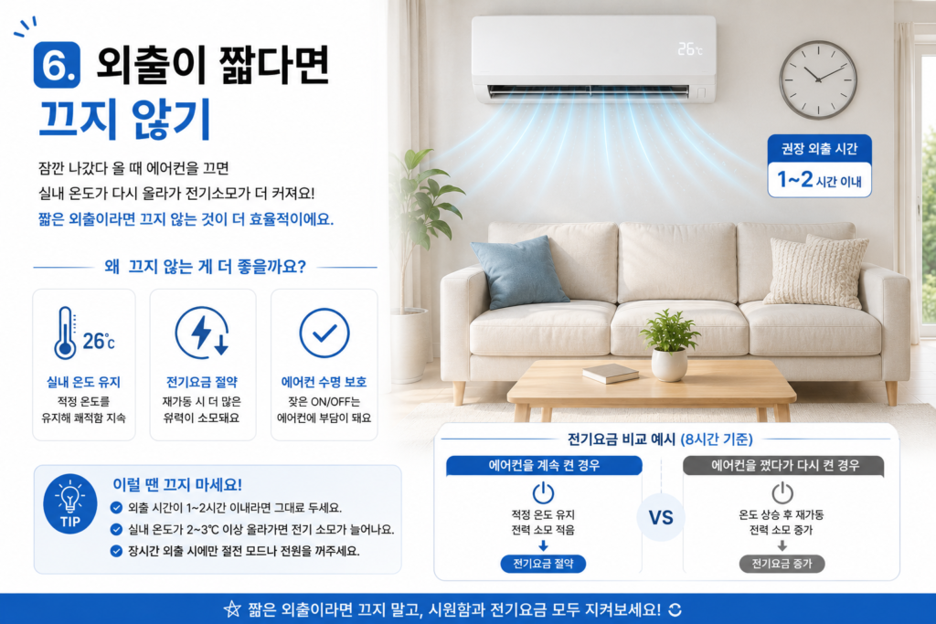 짧은 외출 시 에어컨을 끄지 않는 것이 전기세 절약에 도움이 되는 이유