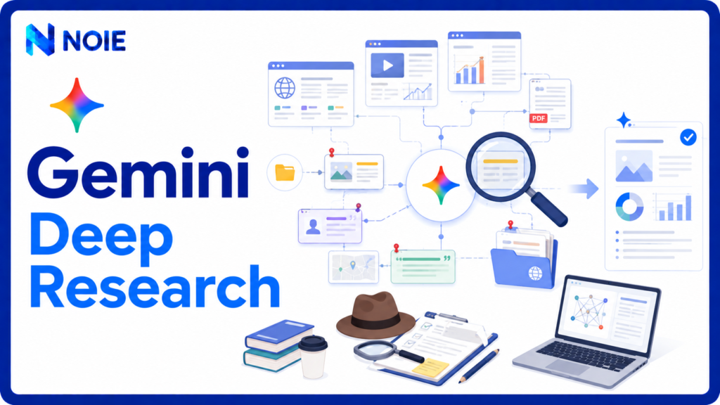Gemini Deep Research의 AI 심층 조사 과정