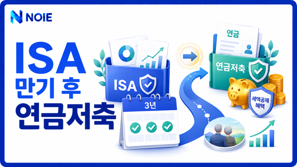 ISA 만기 후 연금저축으로 자금을 이전해 노후자산으로 연결하는 과정