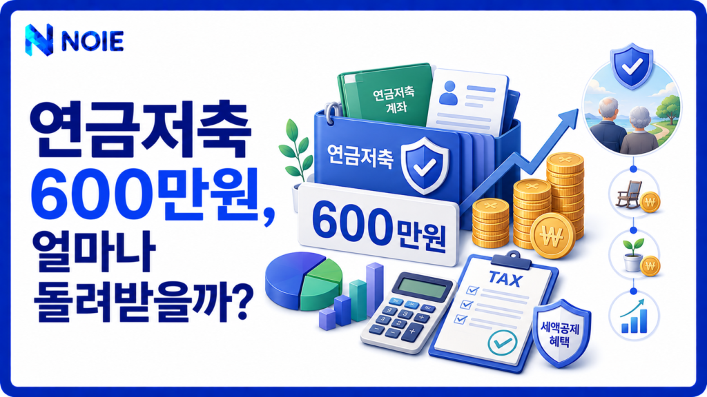 연금저축 600만원 납입과 세액공제 혜택을 보여주는 금융 일러스트