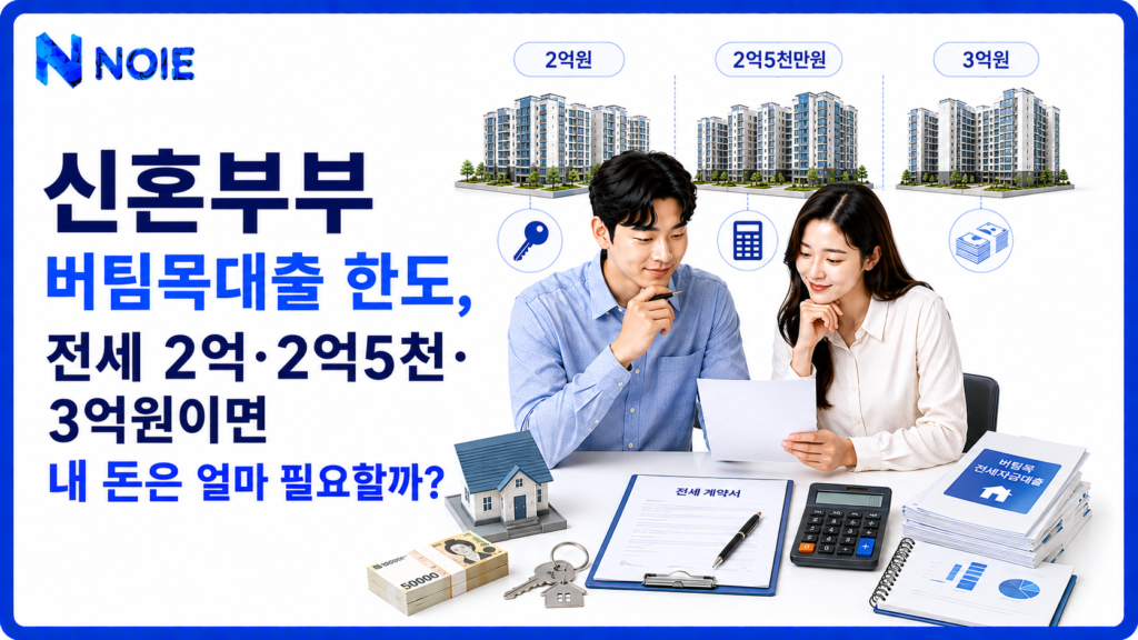 신혼부부 버팀목대출 한도와 전세보증금별 필요한 자기자금을 보여주는 금융 일러스트